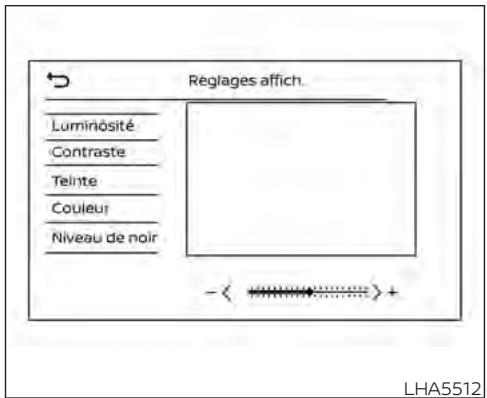 NISSAN Kicks (2024) - Modification de l'affichage - 1