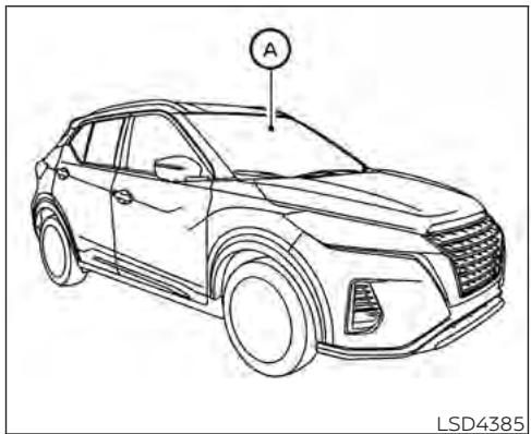 NISSAN Kicks (2024) - Systèmes d'avertissement du déport de VOIE (LDW) (selon l'équipement) - 2