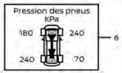 NISSAN Kicks (2024) - Affichage au demarrage - 5