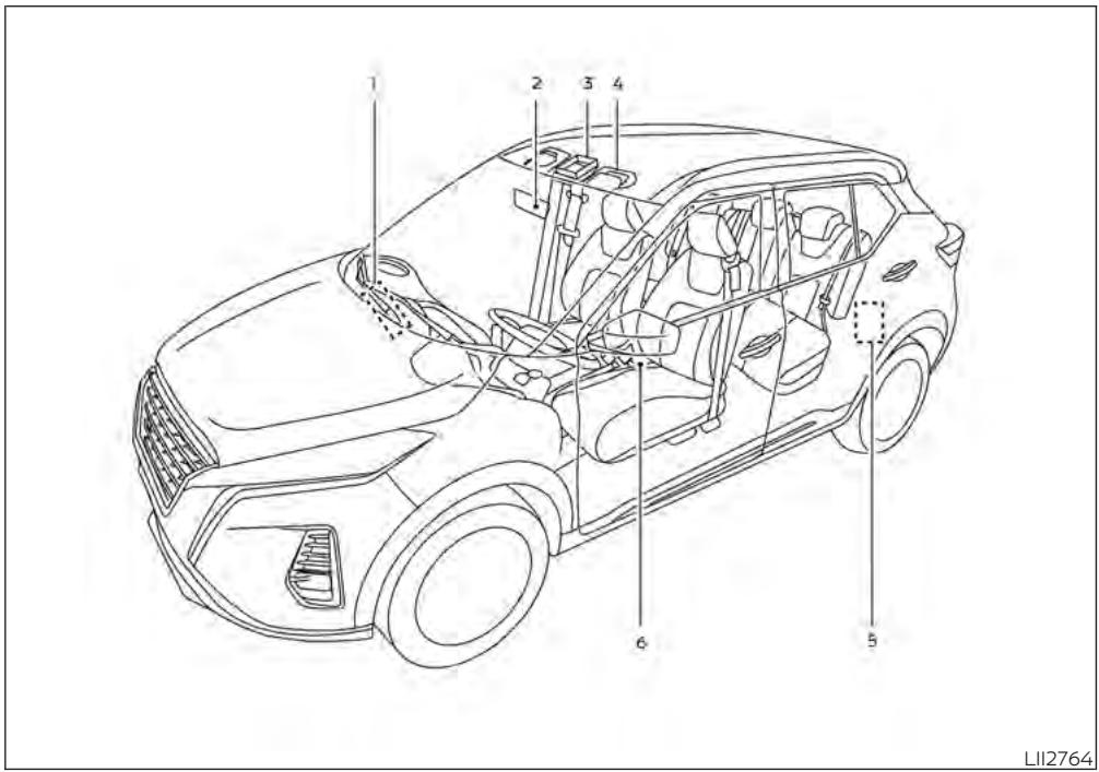 NISSAN Kicks (2024) - SACS gonflables, ceintures de sécurité et ensembles de retenue d'enfant - 4