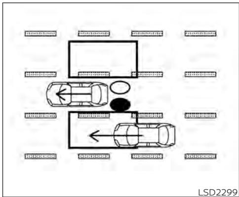 NISSAN Kicks (2024) - Avertissement - 1