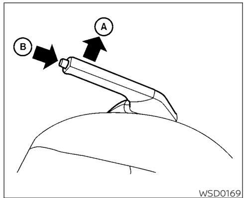 NISSAN Kicks (2024) - Protection totale - 1