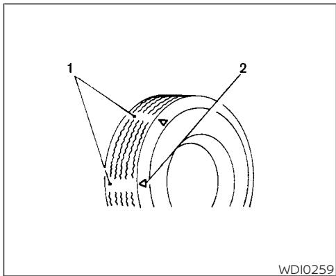 NISSAN Kicks (2024) - Avertissement - 1