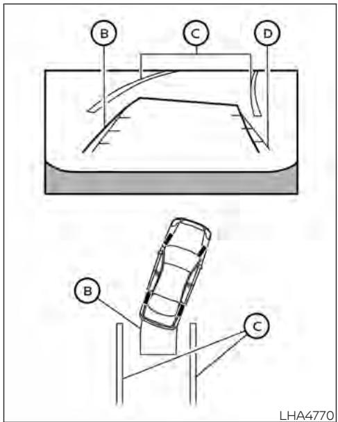 NISSAN Kicks (2024) - Avertissement - 2