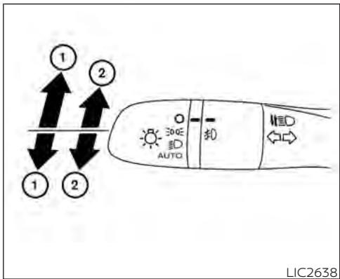 NISSAN Kicks (2024) - Avertissement - 1
