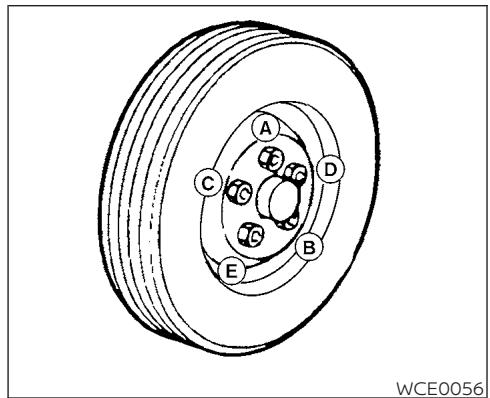 NISSAN Kicks (2024) - Type a (selon l'équipement) installation de la roue de secours - 1