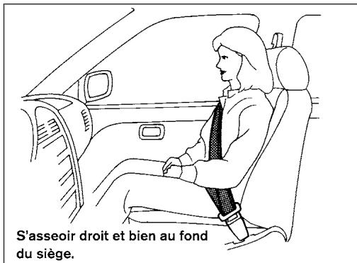 NISSAN Kicks (2024) - Avertissement - 1