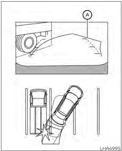 NISSAN Kicks (2024) - Reculer en descendant dans une pente abrupte - 1