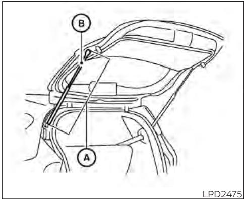 NISSAN Kicks (2024) - AMISE En GARDE - 1