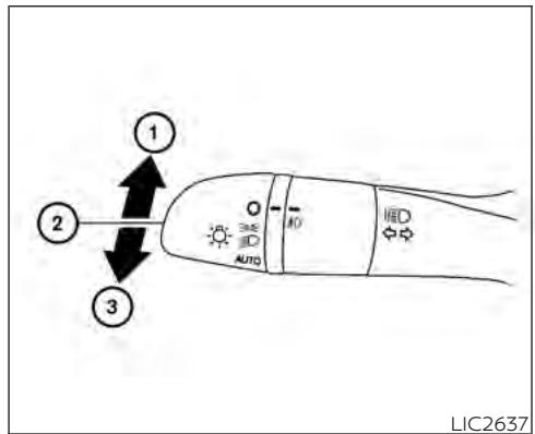 NISSAN Kicks (2024) - Remarque: - 2