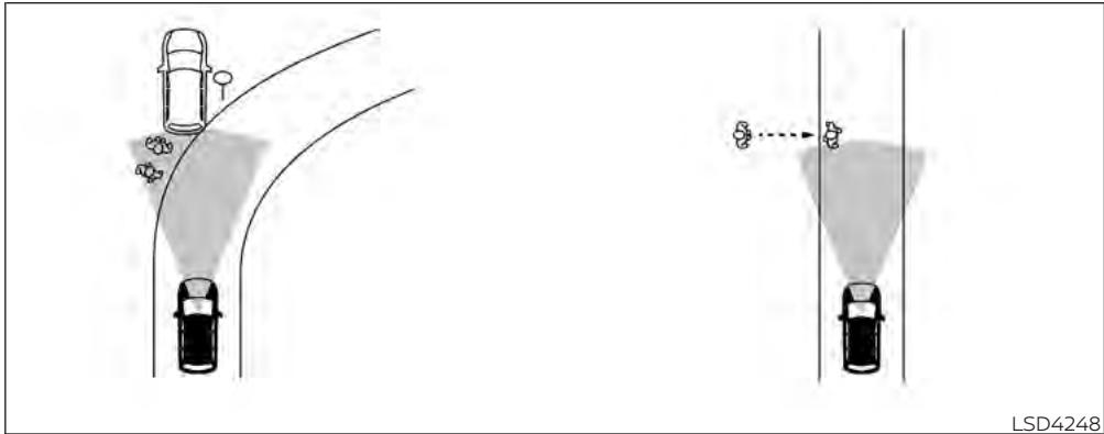 NISSAN Kicks (2024) - Avertissement - 1