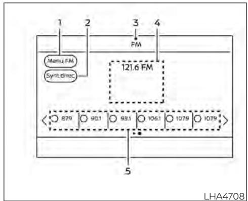 NISSAN Kicks (2024) - Bouton AUDIO - 1
