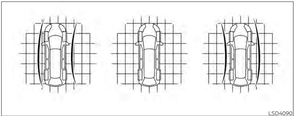 NISSAN Kicks (2024) - Avertissement - 1