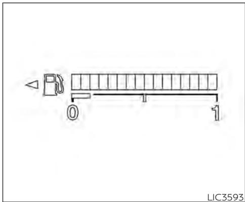 NISSAN Kicks (2024) - Type a (selon l'équipement) JAUGE de carburant - 1