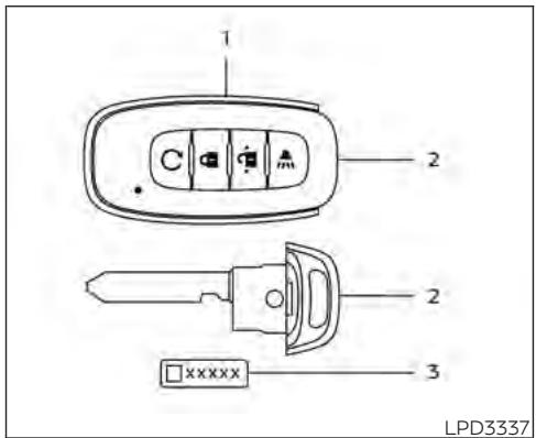 NISSAN Kicks (2024) - Clé intelligente NISSAN intelligent KEYMD - 1