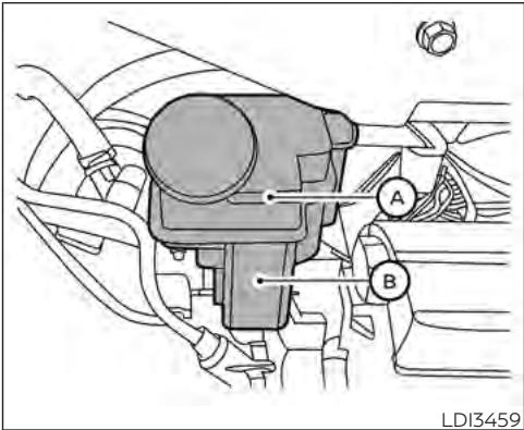 NISSAN Kicks (2024) - Liquide de FREIN - 1