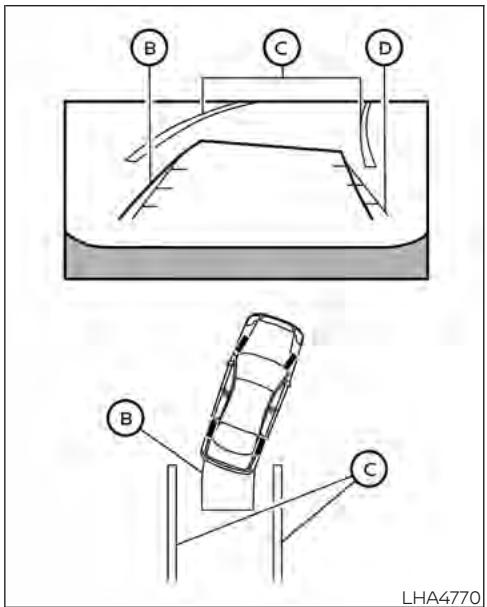 NISSAN Kicks (2024) - Avertissement - 2