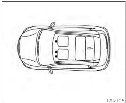 NISSAN Kicks (2024) - Installation des tapis - 1