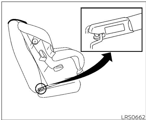 NISSAN Kicks (2024) - Fixation montée sur sangle du système LATCH - 1