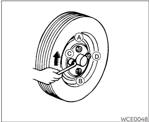 NISSAN Kicks (2024) - Avertissement - 2