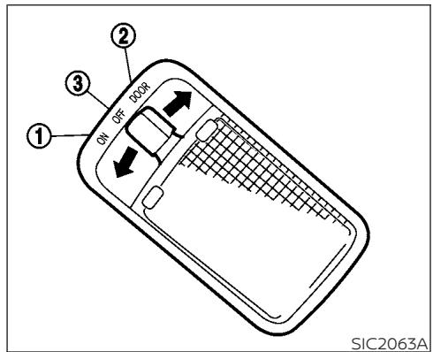 NISSAN Kicks (2024) - AMISE En GARDE - 1