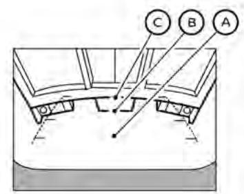 NISSAN Kicks (2024) - Lignes guides de distance - 1