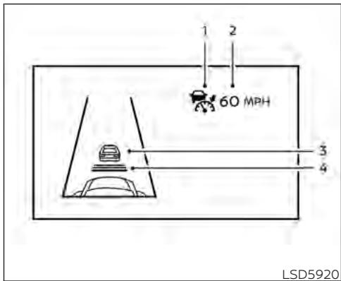 NISSAN Kicks (2024) - Commutateur CANCEL (annulation): - 1