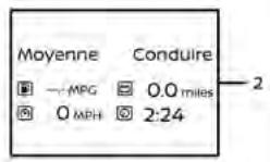 NISSAN Kicks (2024) - Affichage au demarrage - 4