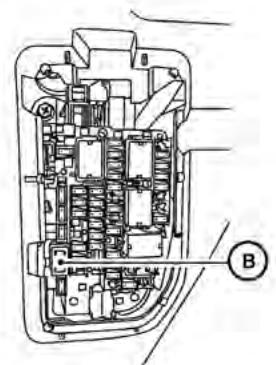 NISSAN Kicks (2024) - Fils fusibles - 2