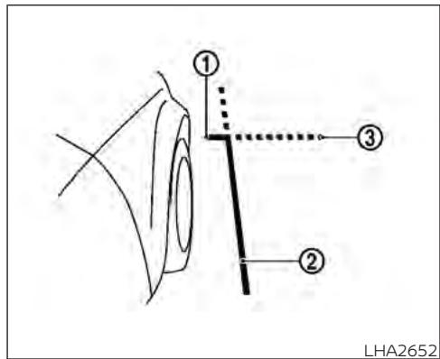 NISSAN Kicks (2024) - Avertissement - 1