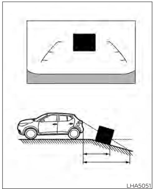 NISSAN Kicks (2024) - Reculer en montant dans une pente abrupte - 1