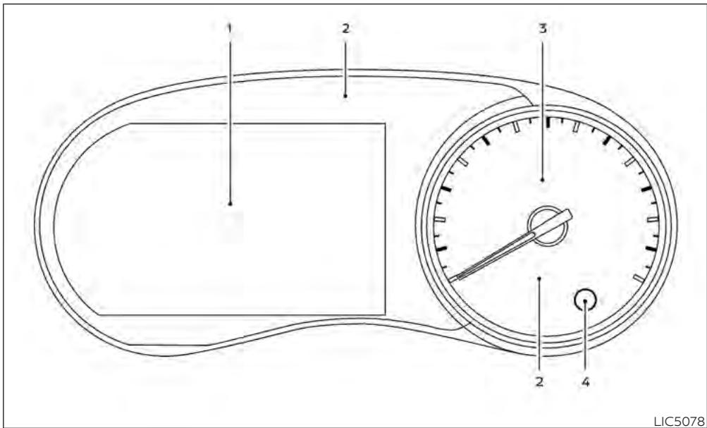 NISSAN Kicks (2024) - Commandes et instruments - 2