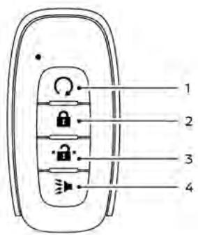 NISSAN Kicks (2024) - Type a (selon l'équipement) - 1