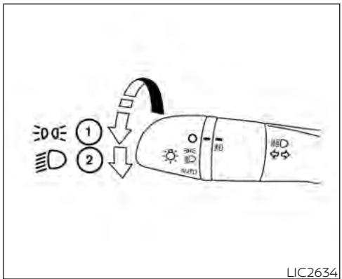 NISSAN Kicks (2024) - Mise en GARDE - 1