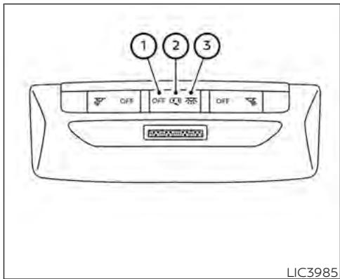NISSAN Kicks (2024) - Éclairage intérieur - 1