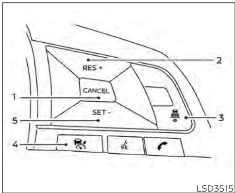 NISSAN Kicks (2024) - Régulateur de vitesse adaptatif (selon l'équipement) - 5