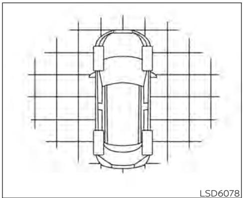 NISSAN Kicks (2024) - Systèmes d'avertissement du déport de VOIE (LDW) (selon l'équipement) - 1