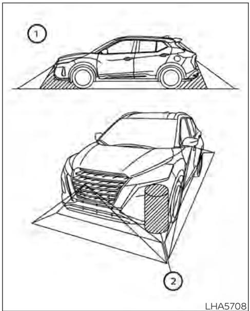 NISSAN Kicks (2024) - Réglage de l'écran - 1