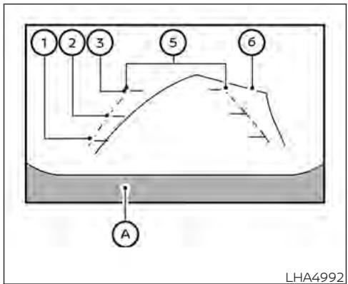 NISSAN Kicks (2024) - Avertissement - 1