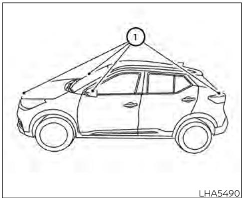 NISSAN Kicks (2024) - Système temporairement indisponible - 2