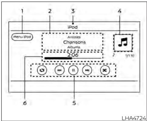 NISSAN Kicks (2024) - Compatibilité - 1