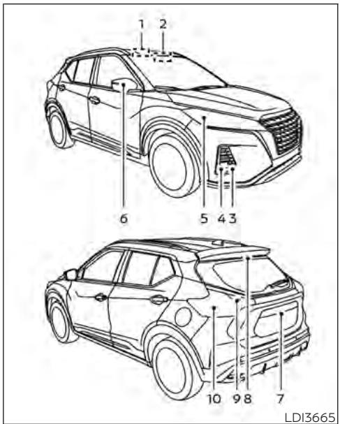 NISSAN Kicks (2024) - Mise en GARDE - 1
