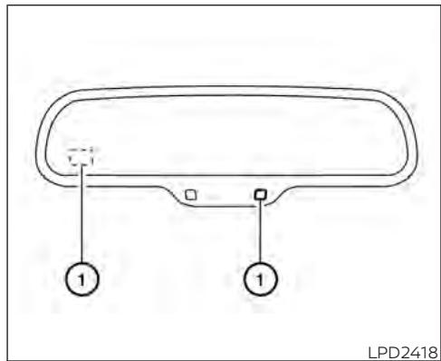 NISSAN Kicks (2024) - Avertissement - 1