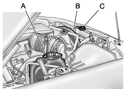CHEVROLET Colorado (2011) - Système de refroidissement - 1