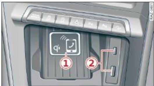 AUDI Q3 (2018-2024) - Utilisation de l'Audi phone box - 1