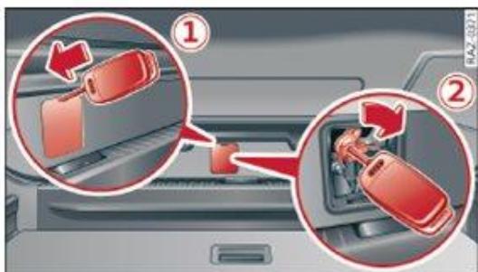 AUDI Q3 (2018-2024) - Déverrouillage d'urgence du hayon - 1