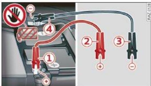 AUDI Q3 (2018-2024) - Démarrage du moteur - 2