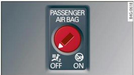 AUDI Q3 (2018-2024) - Désactivation de l'airbag du passager avant - 1