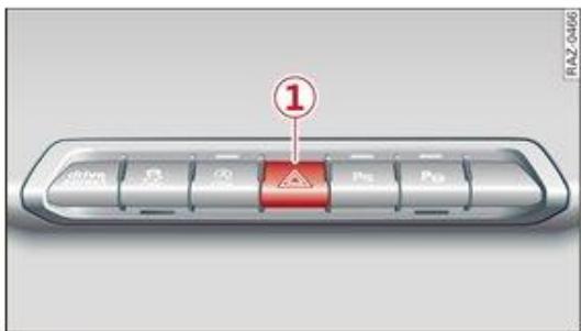 AUDI Q3 (2018-2024) - Éclairage pour circulation du côté droit/gauche de la chaussée - 1