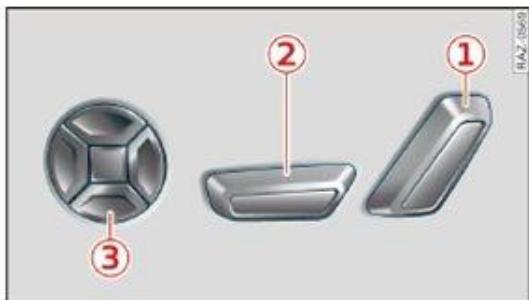 AUDI Q3 (2018-2024) - Réglage électrique des sièges avant - 1